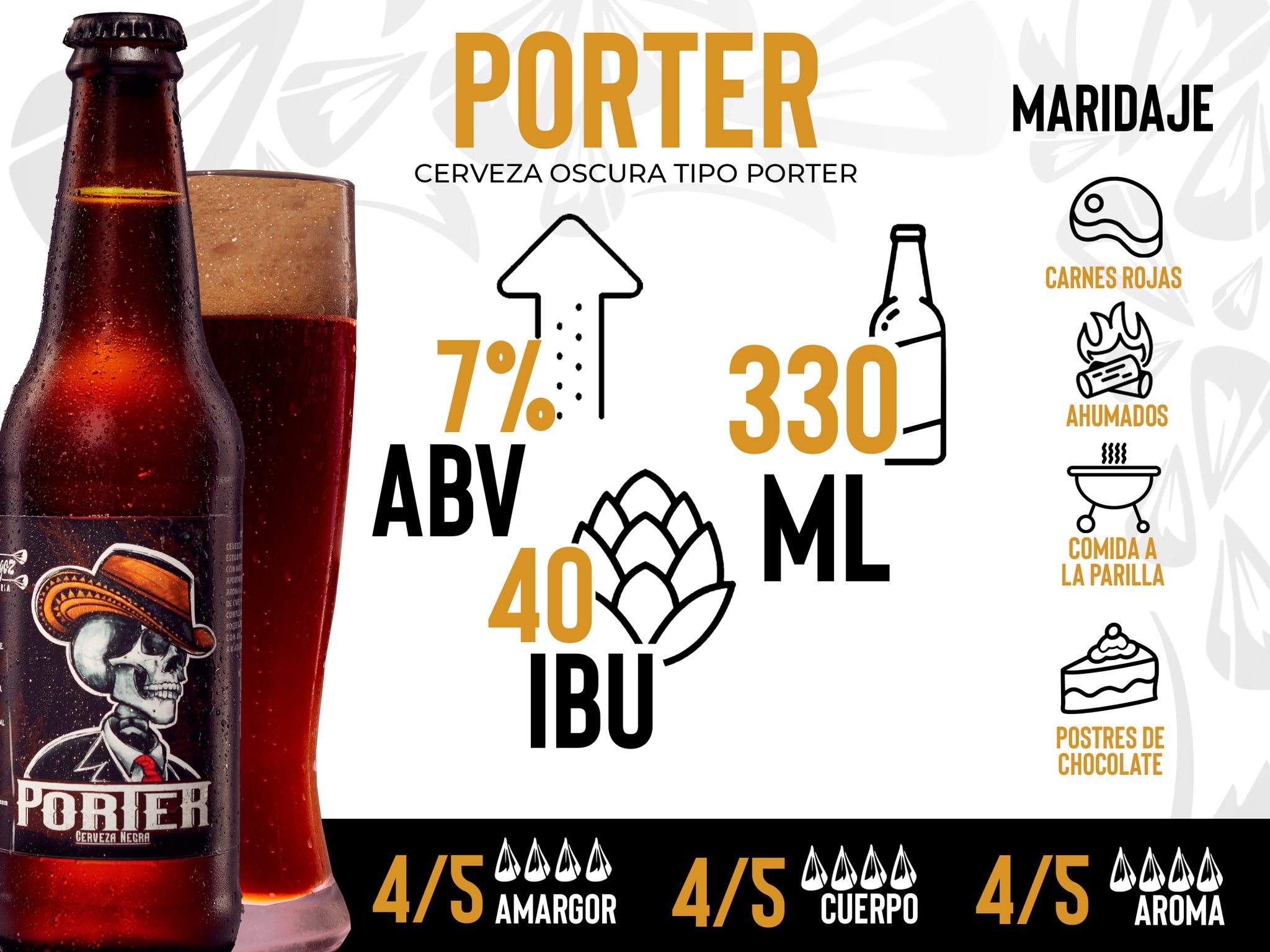 Maridaje Porter
