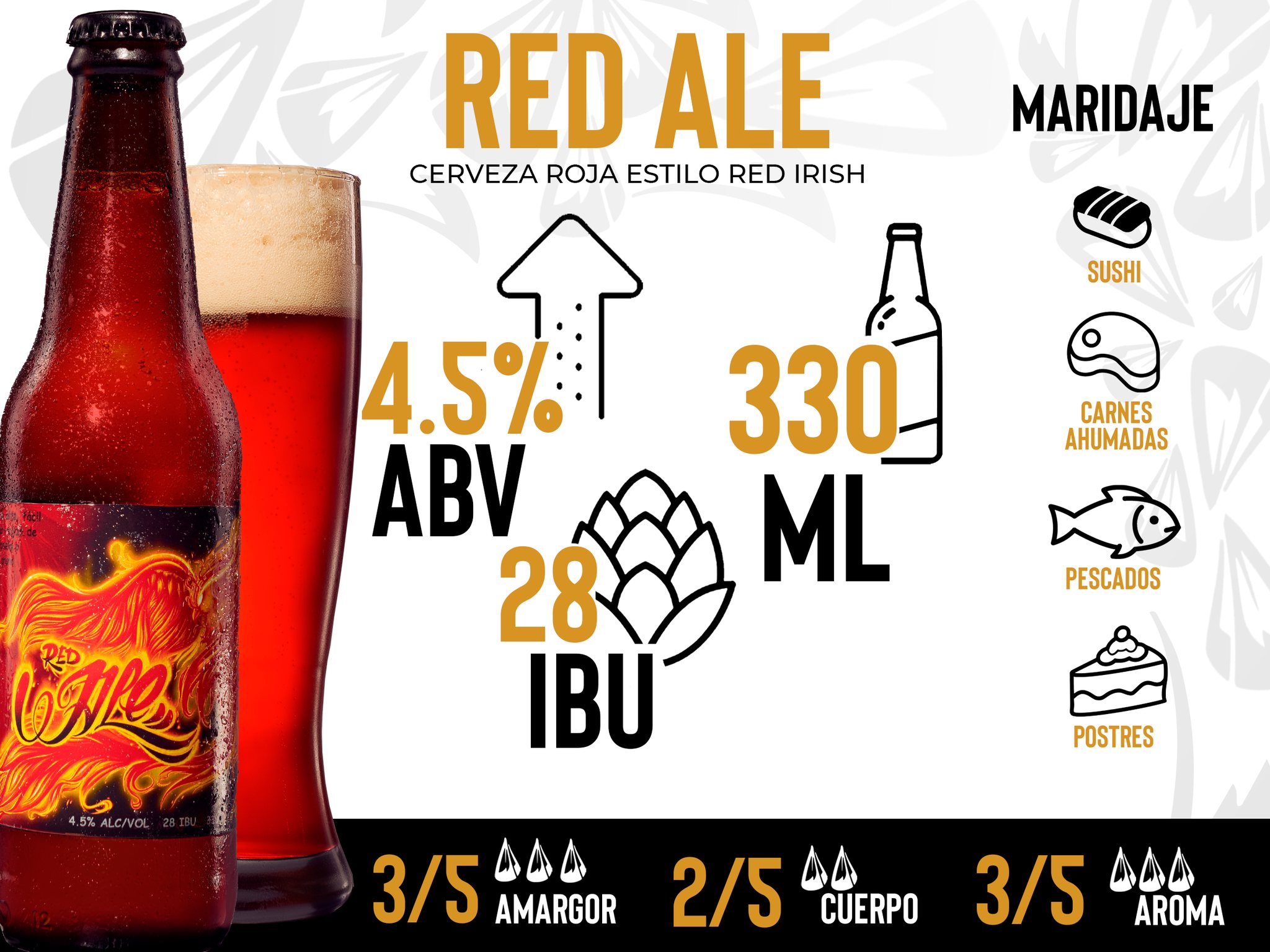 Maridaje Red Ale
