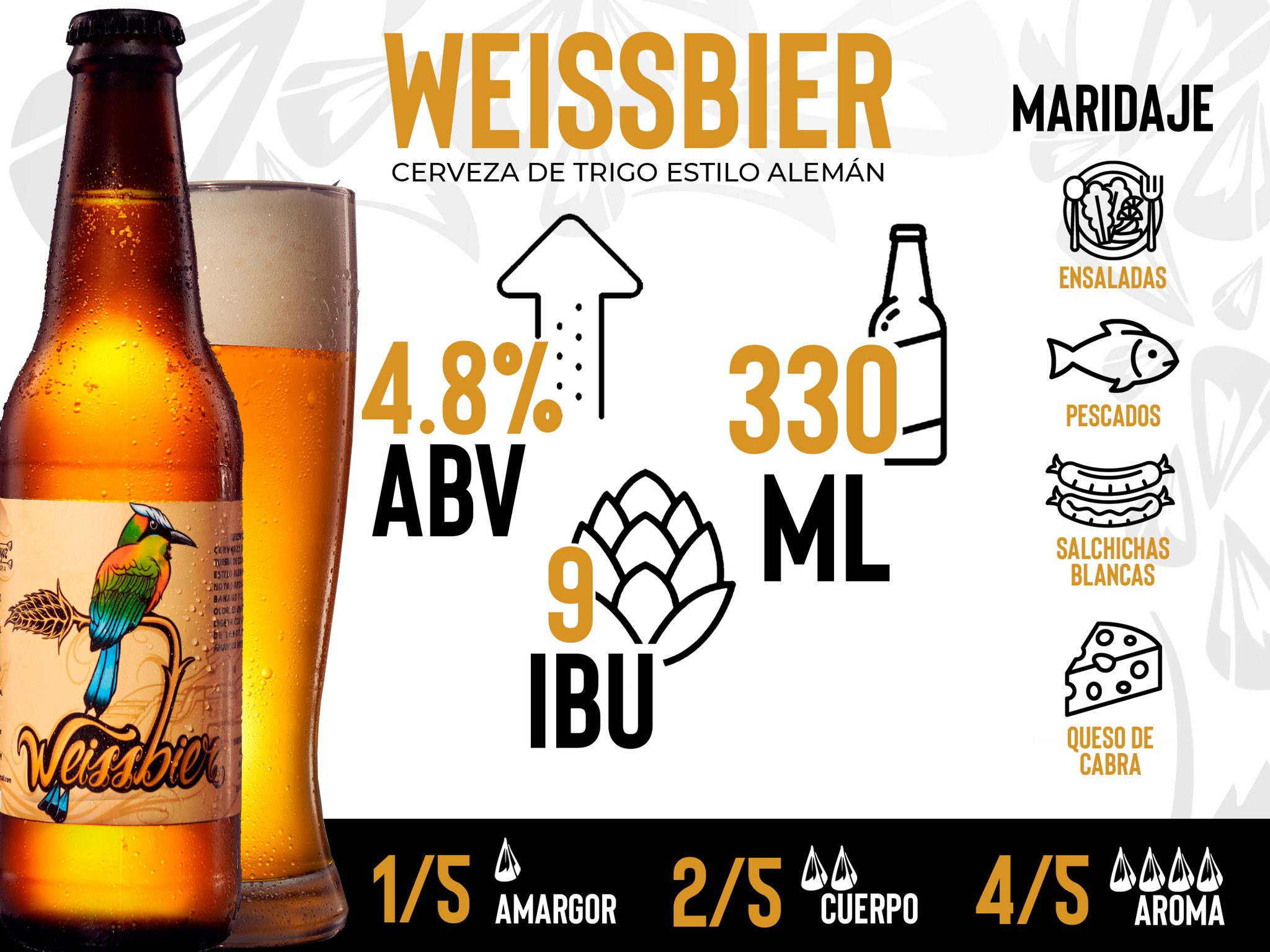 Maridaje Weissbier